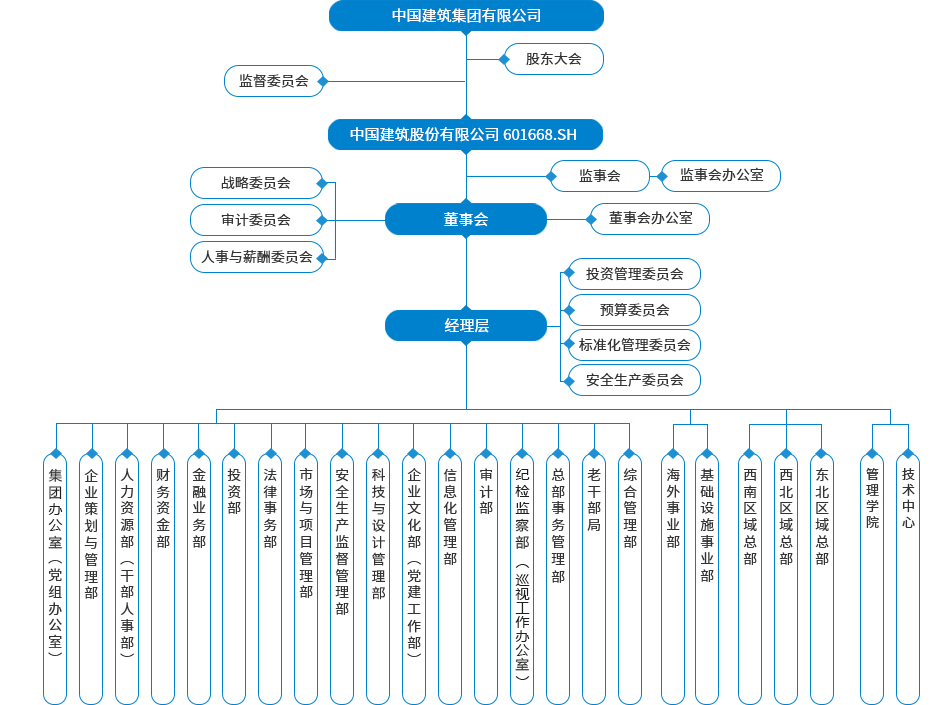 星空综合(中国)体育(图1)